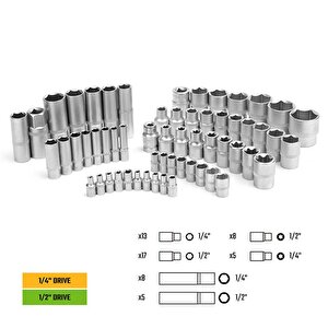 Wp202535 1/4'’ 1/2'’ 108 Parça Cr-v Metrik Profesyonel Lokma Takımı