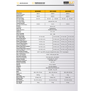 12v Volt - 1200w Watt Modifiye Sinüs İnverter (220v Çevirici)