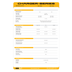 Mexxsun 30a 12v/24v Mppt Solar Şarj Kontrol Cihazı