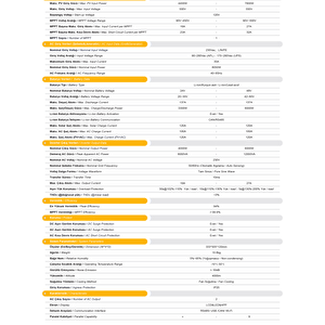 Mexxsun Premium 24v 4kw (wi-fi/ Dual Output) Akıllı İnverter