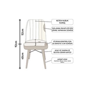 Hasa 4 Adet Sandalye – Ahşap Ayaklı, Ergonomik, Rahat Oturumlu Modern Mutfak Ve Yemek Sandalyesi