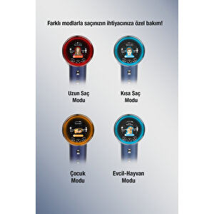 Fantom Jolie Sk 2500 Mavi