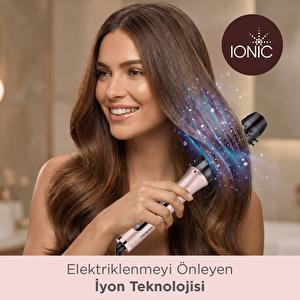 Volume Boost İyon Etkili 4 Isı Ayarlı Seramik Isıtıcı Gövdeli Termal Saç Fırçası Pembe Hsb200e