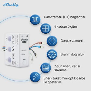 Shelly 3em-63w Gen3 Akıllı 3 Faz Enerji Ölçer