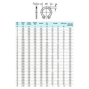 Segman Seti Din 471 Dış Segman Seti 490 Adet