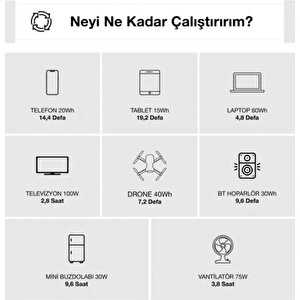 S300 Taşınabilir Güç Sistemi  300w, Gri Gri