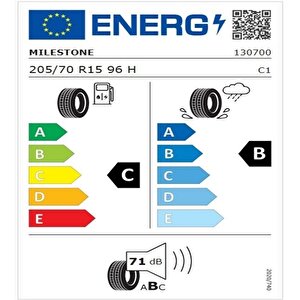 205/70 R15 Tl 96h Suvmile H/t Suv Yaz Lastiği (üretim Tarihi:2025)