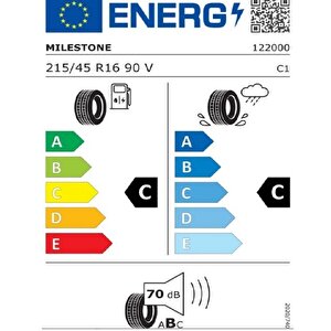 215/45 R16 Tl 90v Reinf. Carmile Sport Yaz Lastiği (üretim Tarihi:2025)