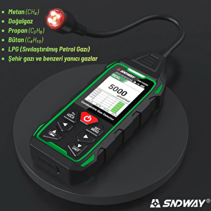 Sndway Sw-733gs Hassas Yanıcı Gaz Dedektörü Ppm Ve Lel Ölçer