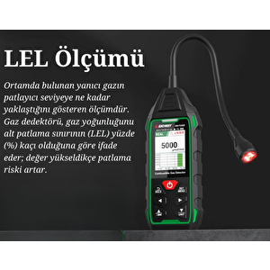 Sndway Sw-733gs Hassas Yanıcı Gaz Dedektörü Ppm Ve Lel Ölçer