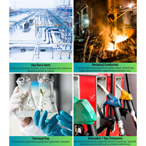 Sndway Sw-733gs Hassas Yanıcı Gaz Dedektörü Ppm Ve Lel Ölçer