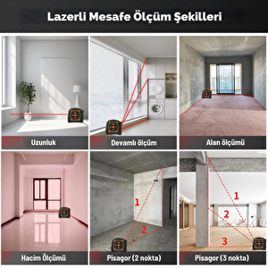 Sndway Sw-tm60a Lazer Mesafe Ölçerli Şerit Metre 60m + 5m