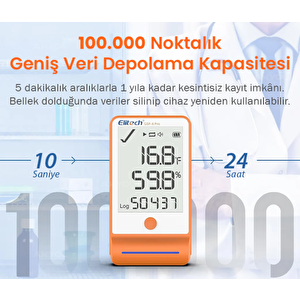 Elitech Gsp-6 Pro Akıllı Sıcaklık Ve Nem Kaydedici Datalogger