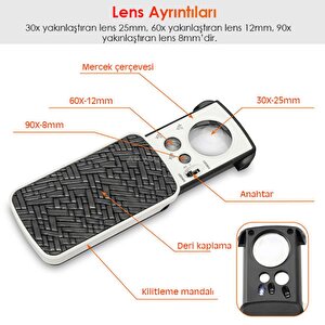 Texta Üç Mercekli Işıklı Büyüteç 30x 60x 90x