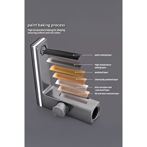 Premium Dijital Ekranlı Şelale Akışlı Lavabo Bataryası - Isıya Duyarlı Led Renk Değiştiren Musluk