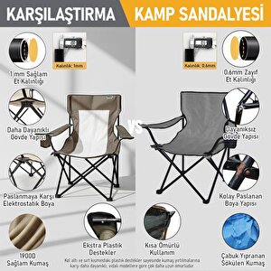 Haegs Kamp Sandalyesi, Outdoor, Plaj Ve Piknik Için Katlanır Kamp Sandalyesi,g Taşıma Kapasiteli, Standart Boy - Gri