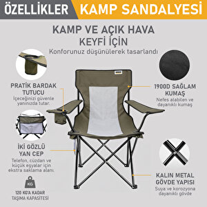 Haegs Kamp Sandalyesi, Outdoor, Plaj Ve Piknik Için Katlanır Kamp Sandalyesi,g Taşıma Kapasiteli, Standart Boy - Mavi