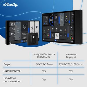 Shelly Wall Display Xl Akıllı Ev Kontrol Paneli