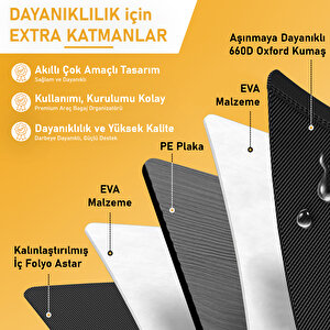 Haegs Araba Bagaj Organizer Çanta, Çok Amaçlı Termal Çanta,  Taktik, Yalıtımlı Soğutucu Yemek Taşıma Çantası, 45 Lt, Siyah