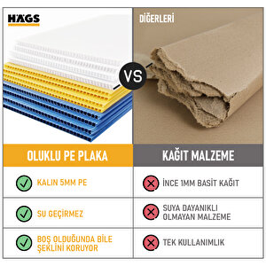 Haegs Araba Bagaj Organizer Çanta, Çok Amaçlı Termal Çanta,  Taktik, Yalıtımlı Soğutucu Yemek Taşıma Çantası, 45 Lt, Yeşil