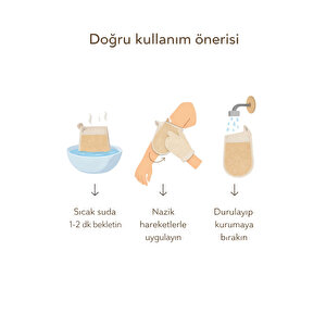 Kabak Lifli Eldiven Battal Vücut Kesesi