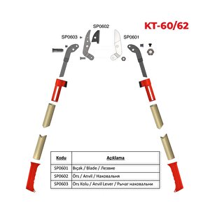 King Tiger Dal Budama Makası 100cm - Kt-62