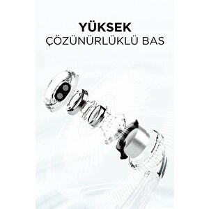 Bluetooth Kulaklık Kulak İçi Tws Thinkplus Kablosuz Kulaklık Lp2 Pro Beyaz