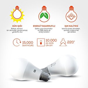 Günsan Led Ampul 18w Gün Işığı E27 (4000k 220-240v)