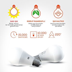Günsan Led Ampul 18w Sarı Işık E27 (3000k 220-240v)