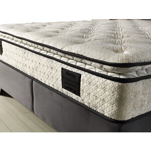 Luvita Tavşan Tüyü Ultra Full Ortopedik Pedli Yatak (antrasit) 140x200 cm