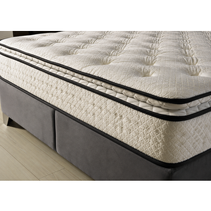 Luvita Tavşan Tüyü Ultra Full Ortopedik Pedli Yatak (antrasit) 90x190 cm