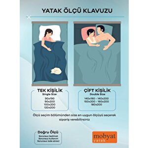 Infinity Lüks Full Ortopedik Yatak