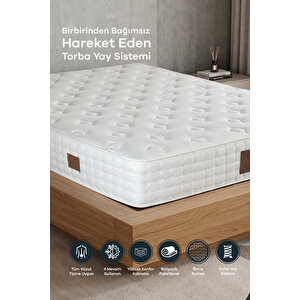 Micado Double Soft Pocket Yaylı (torba Yaylı) Yatak 180x200 cm