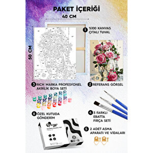 Papağanlar Sayılarla Boyama Seti 50x70 cm