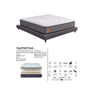 Yaylı Yatak, Royal Pedli Ortopedik Yatak
