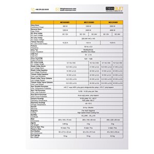 Mexxsun 1200w 12v Modifiye Sinüs Inverter