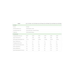 Solined 6.5 Kw Gordion Serisi Mppt Off-grid Inverter 48v