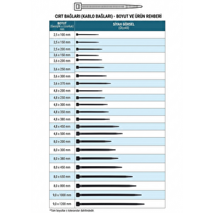 Kablo Bağı Cırt Kelepçe 3.6 X 200 Mm 100 Adet