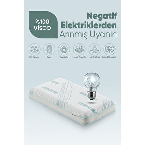 Dinlendirici Visko Yastık - Meditation Ortopedik Visco İyon Dengeli Anti Statik 2 Adet