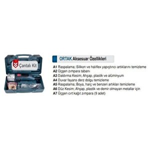 Pr 1001 Multi̇ Elektri̇kli̇ Çok Amaçli Maki̇na
