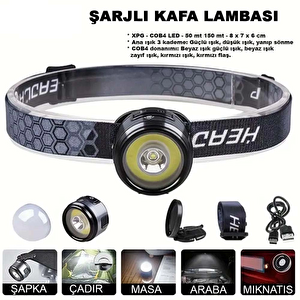 Evimdeyokyok 7 Mod Şarjlı Kafa Ve Kamp Lambası Wt-618 T20