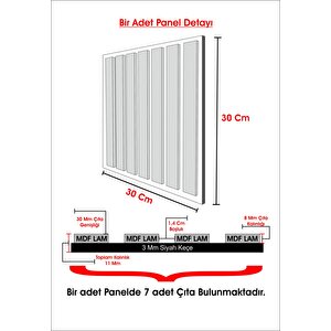 Wi̇nflex Mi̇ni̇ Eko Akusti̇k Ahşap Panel - 30x30cm ANTRASİT
