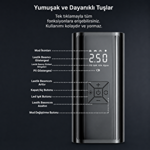 Harvox 6.000 Mah Mobil Hava Kompresörü Led Işıklı Şarjlı Digital Gösterge Araç Lastik Şişirme 150 Psi