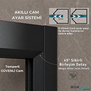 Arteko Metaline 1 Sabit 1 Kayar Duşakabin - Antrasit Profil 5mm Temperli Füme Cam 108 cm