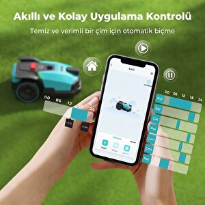 IR500 Çim Biçme Robotu Kablosuz 500m² Büyük Bahçe Sınır Teli Gerektirmeyen Mobil Uygulama AI Kamera Sessiz