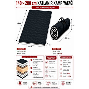 Mavi Taşınabilir Katlanır Yatak Karavan Kamp Yatağı Otel Misafir Anne Yanı Yer Yatağı 140x200