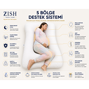 FERANESTA HYBRIT Hamile ve Emzirme Yastığı | 5 Bölge ve Tam Vücut Destekli | Fermuarlı Yıkanabilir Kılıf | Clean Fresh ve Keten Kumaş | 80×125 cm 80x120 cm