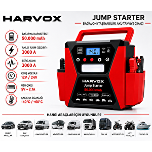 Bagajon Harvox Tır, Kamyon, Minibüs, Otobüs,araçlar İçin Akü Takviye Cihazı | 12/24 Volt Çift Voltajlı 50.000 Mah Powerbank