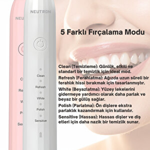 Şarjlı Sonik Diş Fırçası, Şarjlı Beyaz Diş Fırçası