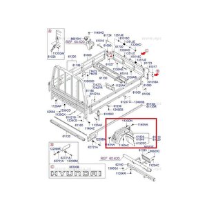 Çamurluk Davlumbazı Arka Sağ H100 Kamyonet 2004-2024